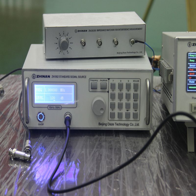 Complete set of RIV Measure System