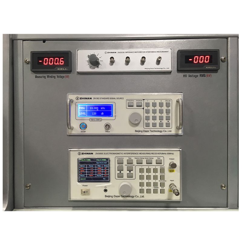 Complete set of RIV Measure System