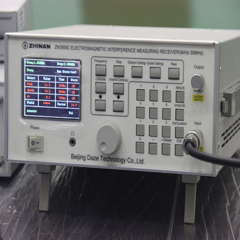 Complete set of RIV Measure System